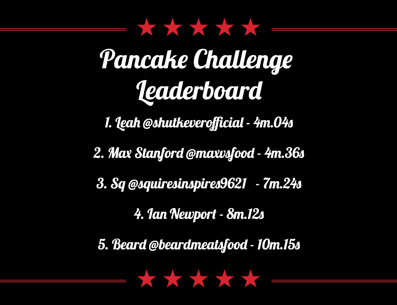 Hall of Fame Burger and Pancake Challenge London Polo Bar